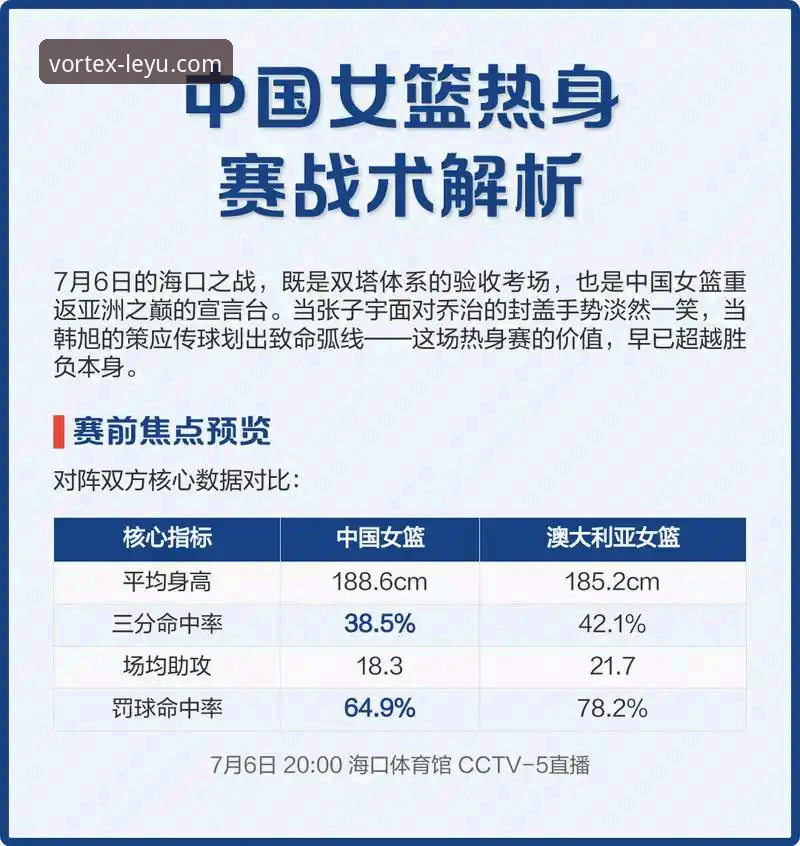 战术调整与稳定输出：中国女篮资格赛关键胜利的深度解析